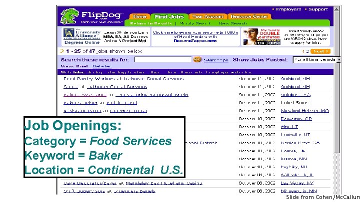 Job Openings: Category = Food Services Keyword = Baker Location = Continental U. S. Job Openings: Category = Food Services Keyword = Baker Location = Continental U. S.
