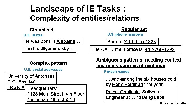 Landscape of IE Tasks : Complexity of entities/relations Closed set Regular set U. S. Landscape of IE Tasks : Complexity of entities/relations Closed set Regular set U. S.
