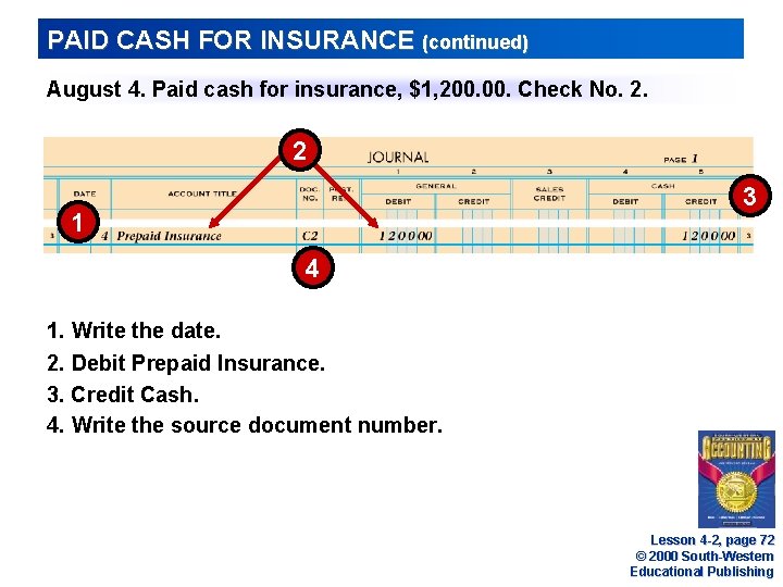 PAID CASH FOR INSURANCE (continued) August 4. Paid cash for insurance, $1, 200. Check