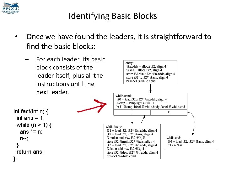 Identifying Basic Blocks • Once we have found the leaders, it is straightforward to