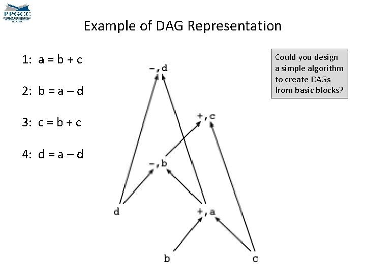 Example of DAG Representation 1: a = b + c 2: b = a