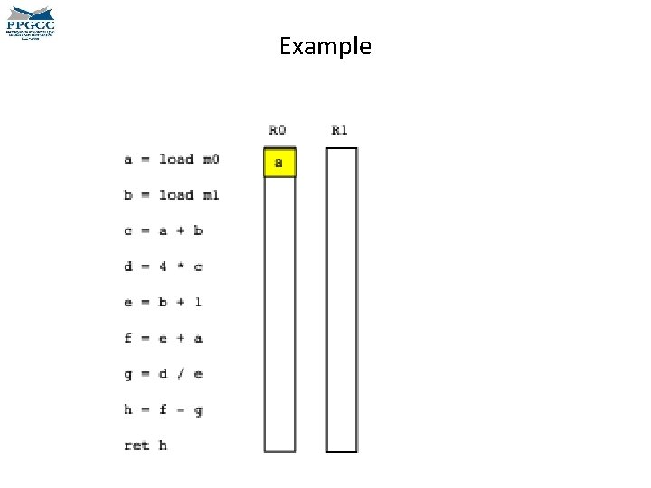 Example 