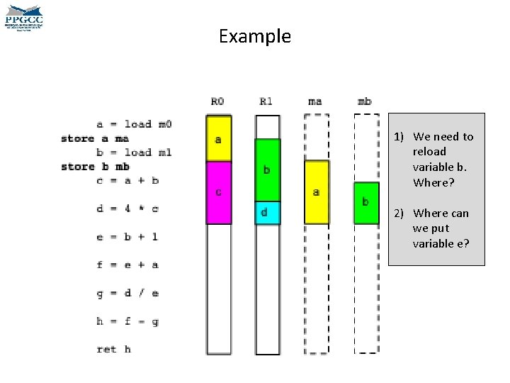 Example 1) We need to reload variable b. Where? 2) Where can we put