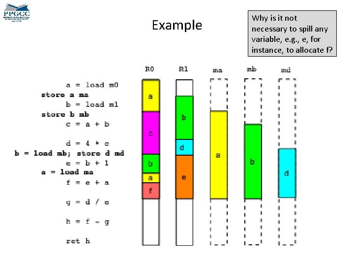 Example Why is it not necessary to spill any variable, e. g. , e,
