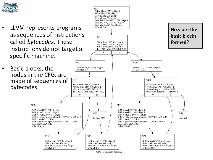 The CFG that LLVM produces • LLVM represents programs as sequences of instructions called