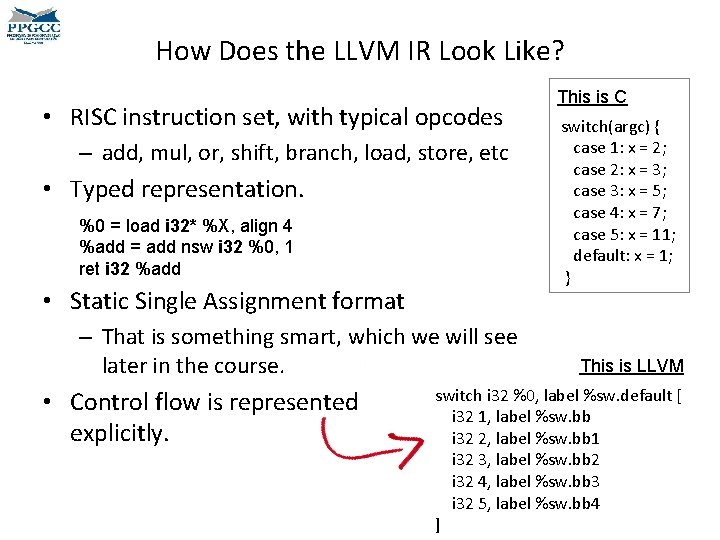 How Does the LLVM IR Look Like? • RISC instruction set, with typical opcodes