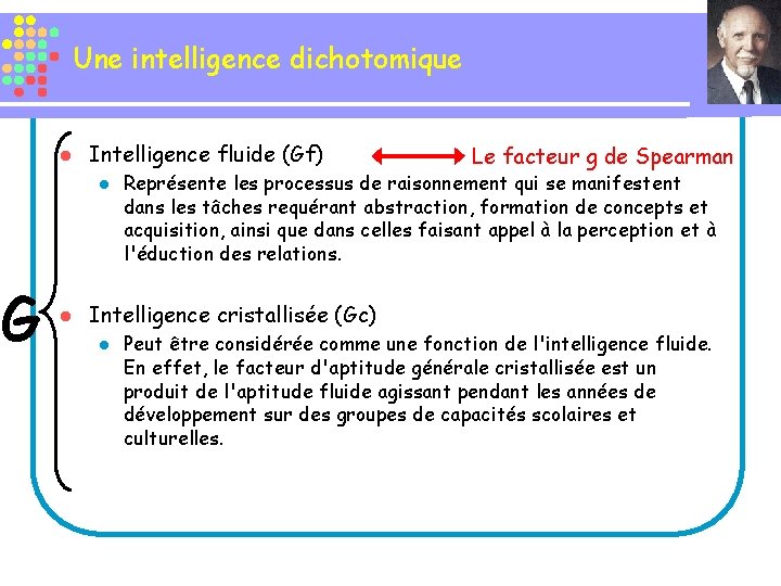 Une intelligence dichotomique l Intelligence fluide (Gf) l G l Le facteur g de