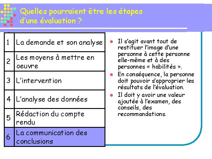 Quelles pourraient être les étapes d’une évaluation ? 1 La demande et son analyse