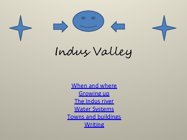 Indus Valley When and where Growing up The Indus river Water Systems Towns and