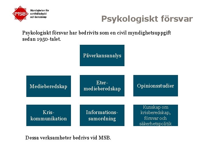 Psykologiskt försvar har bedrivits som en civil myndighetsuppgift sedan 1950 -talet. Påverkansanalys Medieberedskap Kriskommunikation