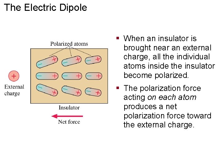 The Electric Dipole § When an insulator is brought near an external charge, all