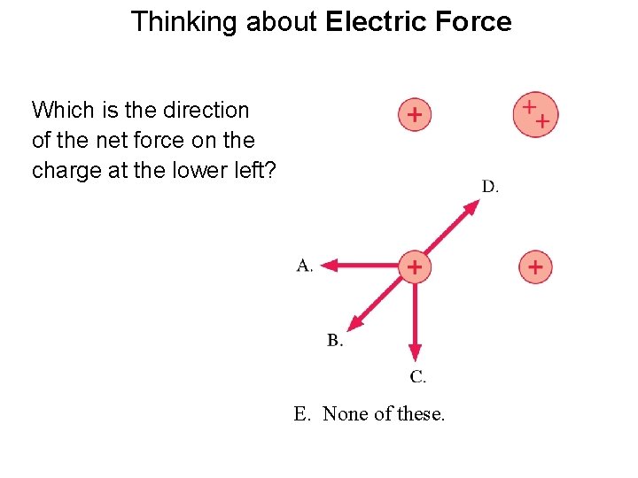 Thinking about Electric Force Which is the direction of the net force on the