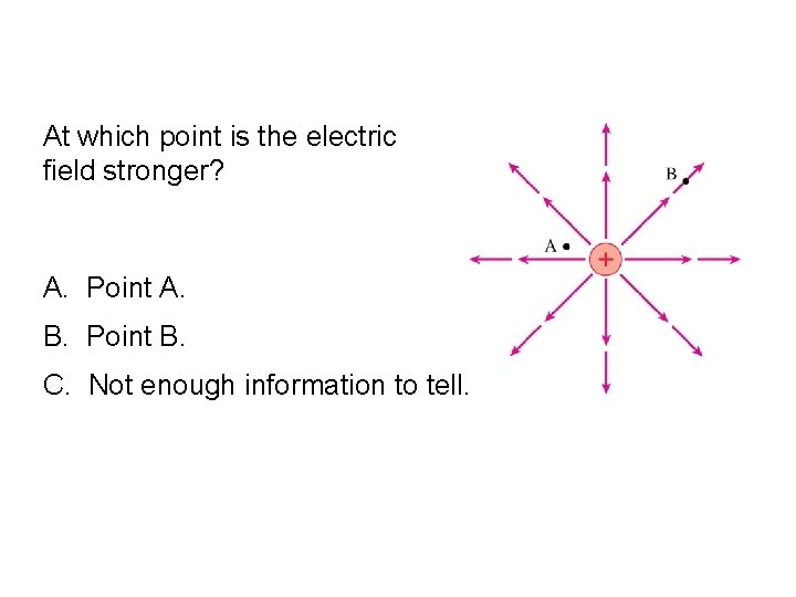 Quick. Check 25. 12 At which point is the electric field stronger? A. Point