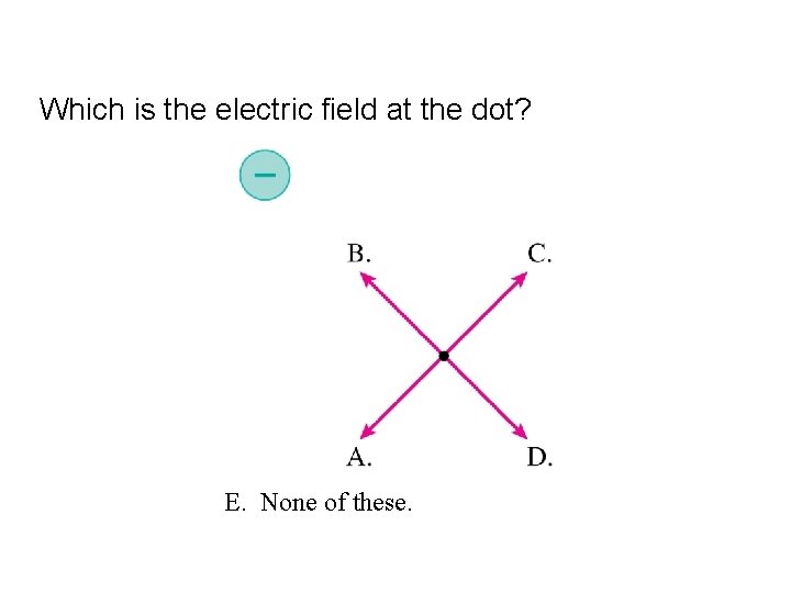 Quick. Check 25. 14 Which is the electric field at the dot? E. None