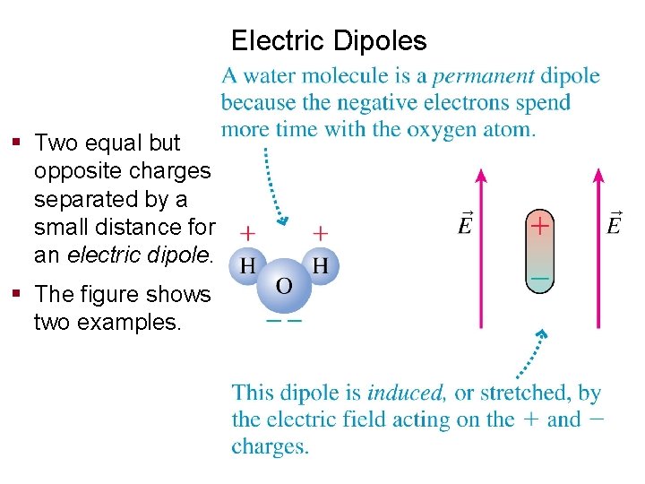 Electric Dipoles § Two equal but opposite charges separated by a small distance form