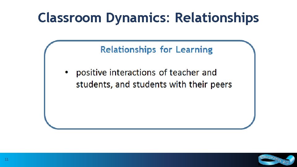 Classroom Dynamics: Relationships 11 11 Based upon research by Dr. Cathy Bruce, Trent University