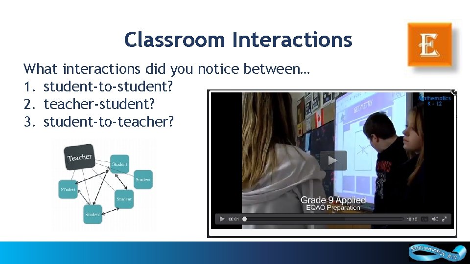 Classroom Interactions What interactions did you notice between… 1. student-to-student? 2. teacher-student? 3. student-to-teacher?