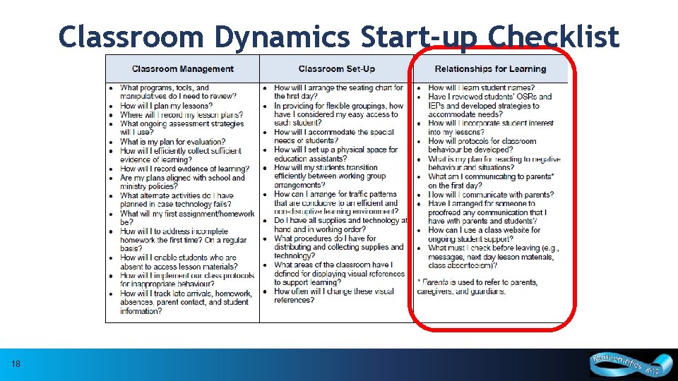 Classroom Dynamics Start-up Checklist 18 18 Curriculum and Assessment Policy Branch, 2016 