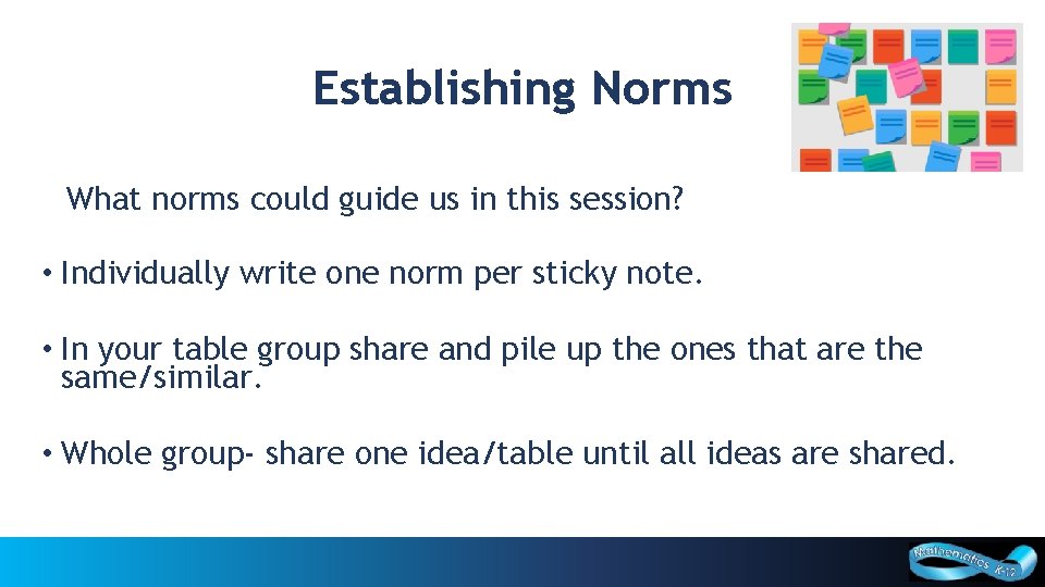 Establishing Norms What norms could guide us in this session? • Individually write one