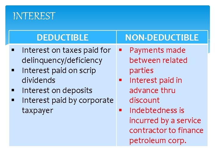 INTEREST DEDUCTIBLE NON-DEDUCTIBLE § Interest on taxes paid for § Payments made delinquency/deficiency between