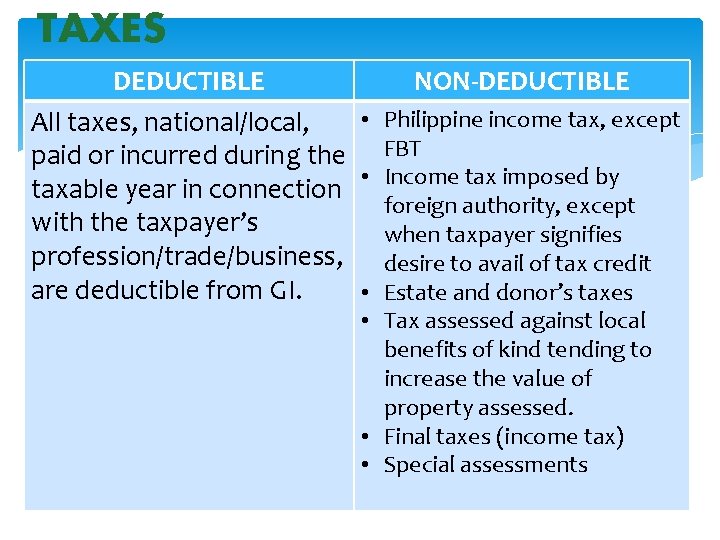 TAXES DEDUCTIBLE NON-DEDUCTIBLE • Philippine income tax, except All taxes, national/local, paid or incurred