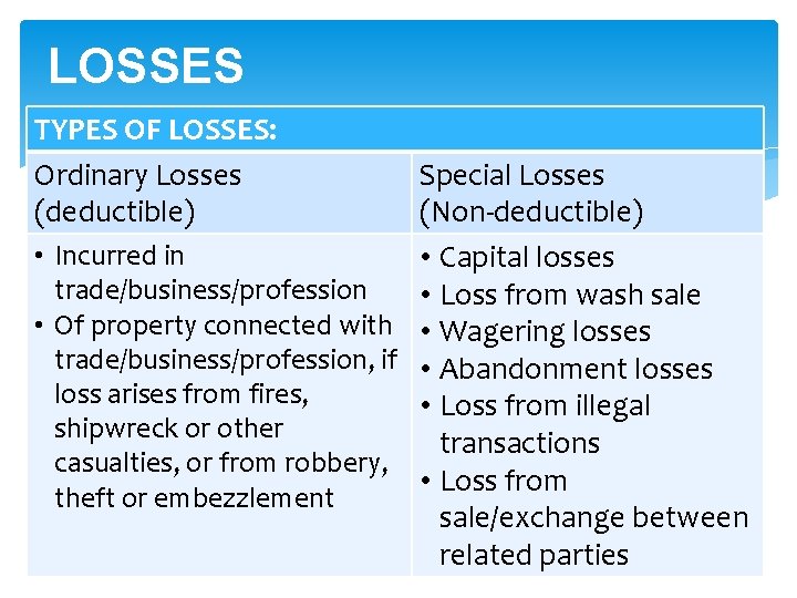 LOSSES TYPES OF LOSSES: Ordinary Losses (deductible) Special Losses (Non-deductible) • Incurred in •