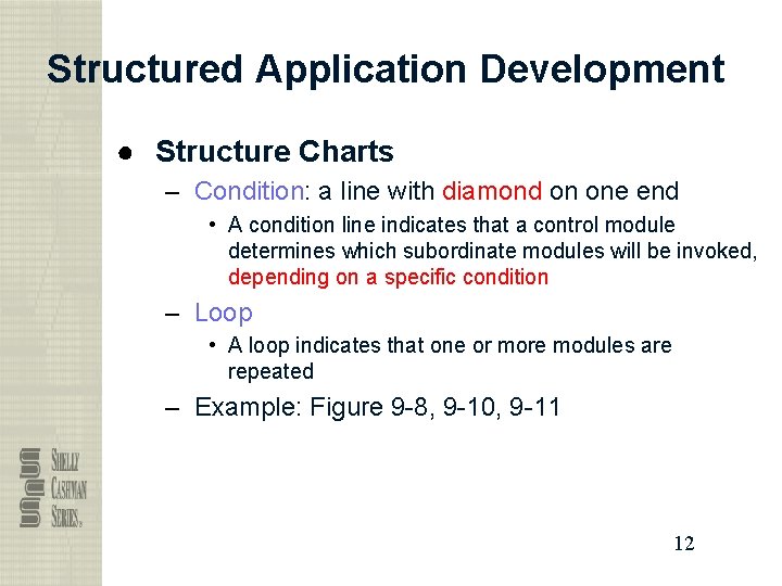 Structured Application Development ● Structure Charts – Condition: a line with diamond on one