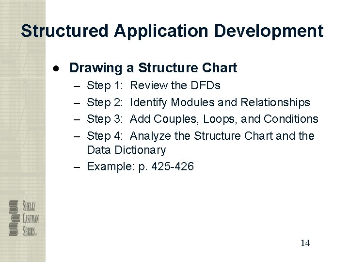 Structured Application Development ● Drawing a Structure Chart – – Step 1: Review the