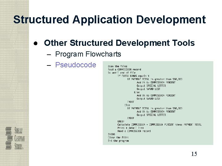 Structured Application Development ● Other Structured Development Tools – Program Flowcharts – Pseudocode 15