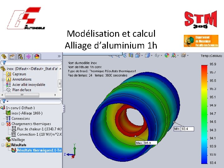 Modélisation et calcul Alliage d’aluminium 1 h 