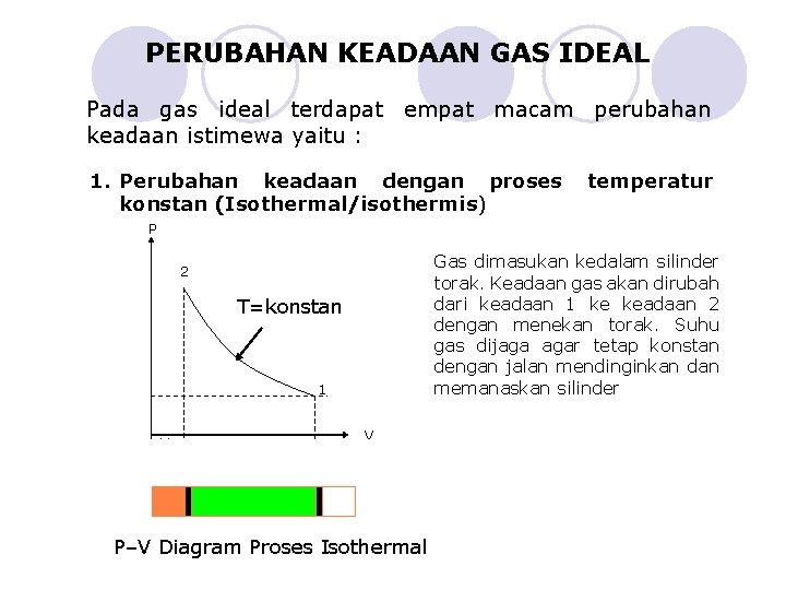 PERUBAHAN KEADAAN GAS IDEAL Pada gas ideal terdapat empat macam perubahan keadaan istimewa yaitu