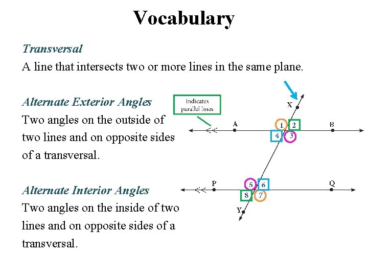Vocabulary Transversal A line that intersects two or more lines in the same plane. Vocabulary Transversal A line that intersects two or more lines in the same plane.