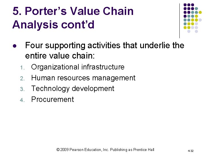 5. Porter’s Value Chain Analysis cont’d Four supporting activities that underlie the entire value