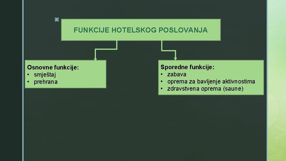 z FUNKCIJE HOTELSKOG POSLOVANJA Osnovne funkcije: • smještaj • prehrana Sporedne funkcije: • zabava