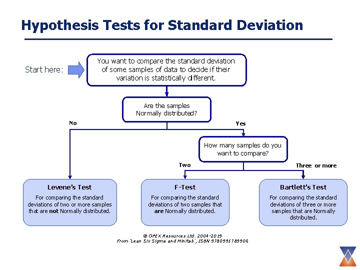 Hypothesis Tests for Standard Deviation You want to compare the standard deviation of some