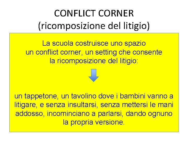 CONFLICT CORNER (ricomposizione del litigio) La scuola costruisce uno spazio un conflict corner, un