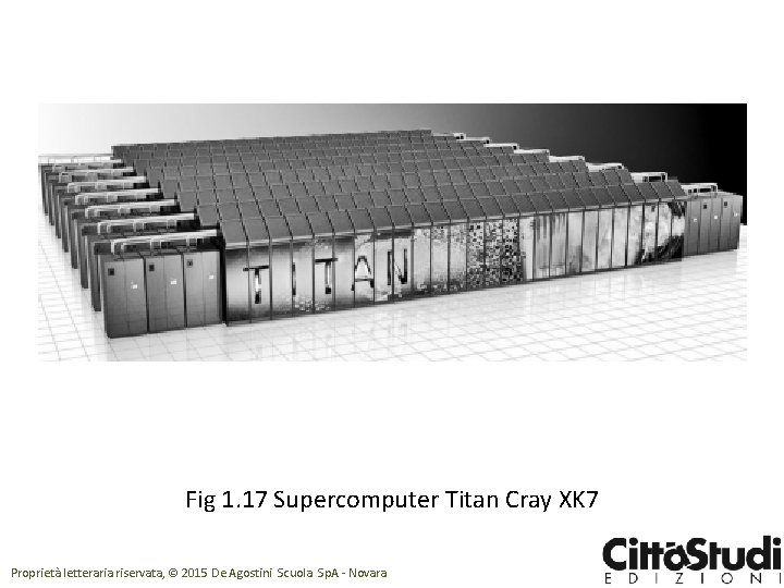 Fig 1. 17 Supercomputer Titan Cray XK 7 Proprietà letteraria riservata, © 2015 De