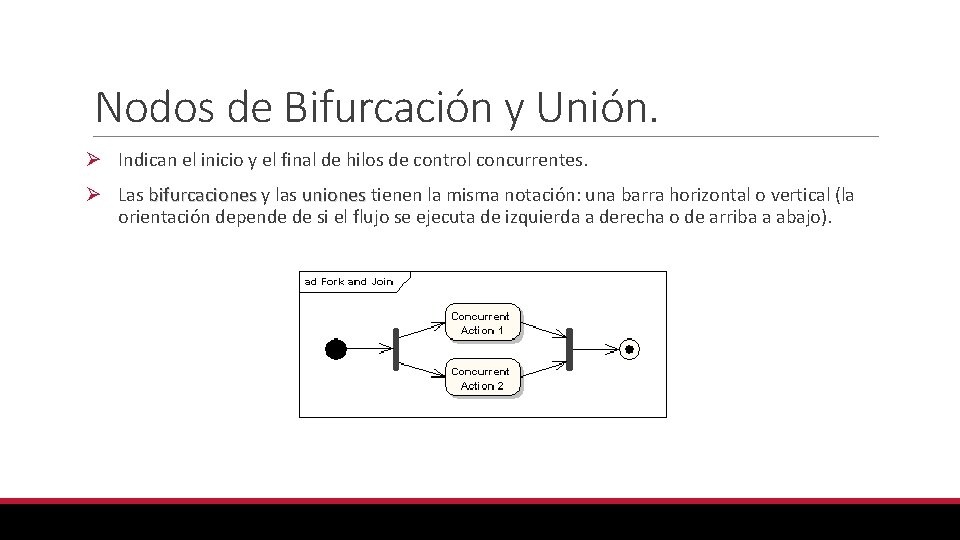 Nodos de Bifurcación y Unión. Ø Indican el inicio y el final de hilos