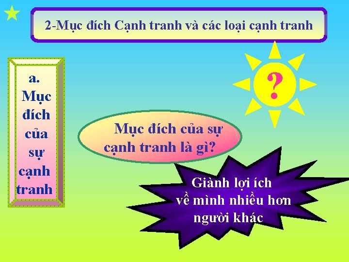  2 -Mục đích Cạnh tranh và các loại cạnh tranh a. Mục đích