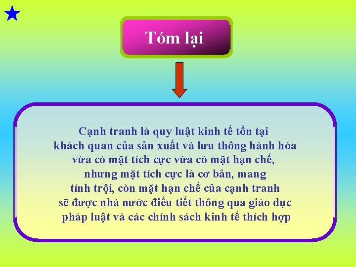  Tóm lại Cạnh tranh là quy luật kinh tế tồn tại khách quan