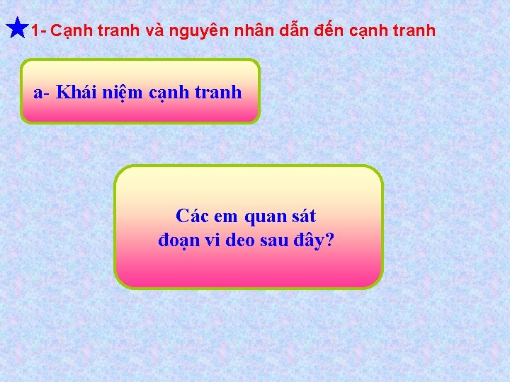  1 - Cạnh tranh và nguyên nhân dẫn đến cạnh tranh a- Khái