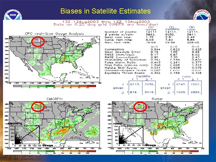 Biases in Satellite Estimates 