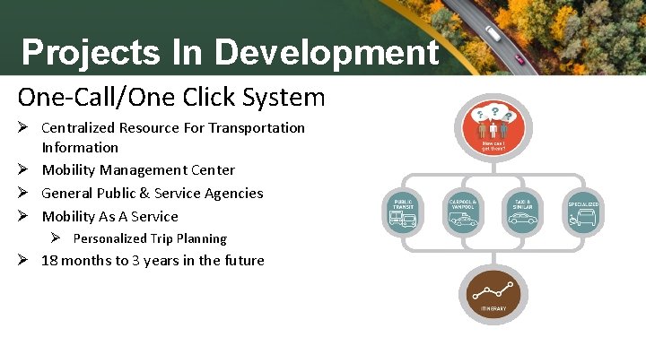 Projects In Development One-Call/One Click System Ø Centralized Resource For Transportation Information Ø Mobility