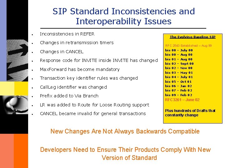 SIP Standard Inconsistencies and Interoperability Issues • Inconsistencies in REFER • Changes in retransmission