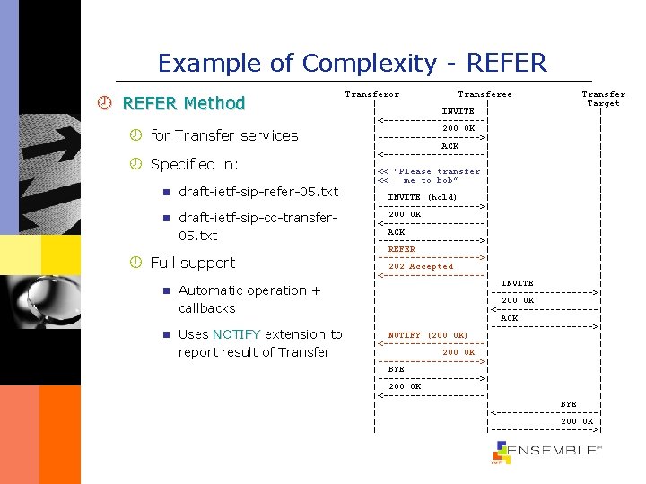 Example of Complexity - REFER ¾ REFER Method ¾ for Transfer services ¾ Specified