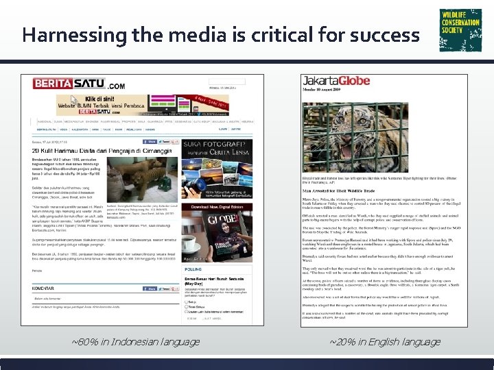 Harnessing the media is critical for success ~80% in Indonesian language ~20% in English