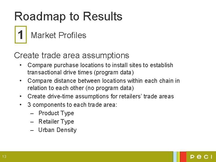 Roadmap to Results 1 Market Profiles Create trade area assumptions • Compare purchase locations