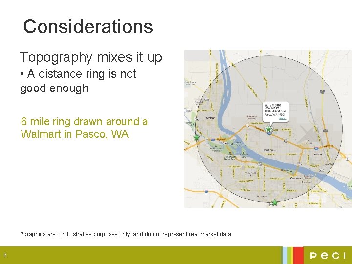 Considerations Topography mixes it up • A distance ring is not good enough 6