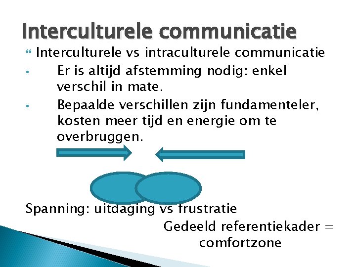 Interculturele communicatie • • Interculturele vs intraculturele communicatie Er is altijd afstemming nodig: enkel