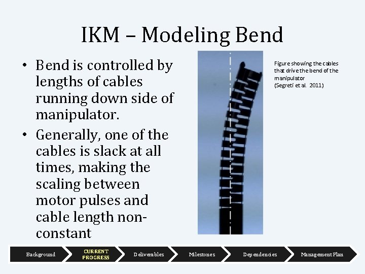 IKM – Modeling Bend • Bend is controlled by lengths of cables running down